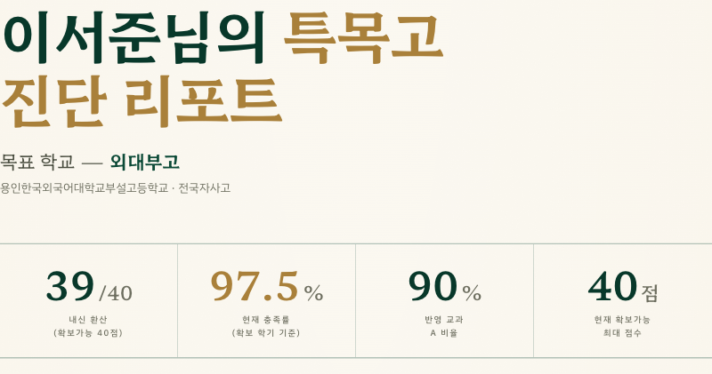 에버컨 생기부 분석 리포트